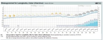 Leangbkta Snø Jul Leangbkta Snø Jul