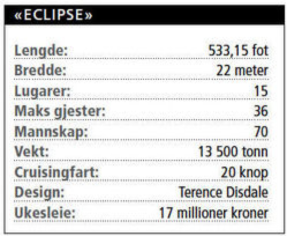 ECLIPSE ECLIPSE