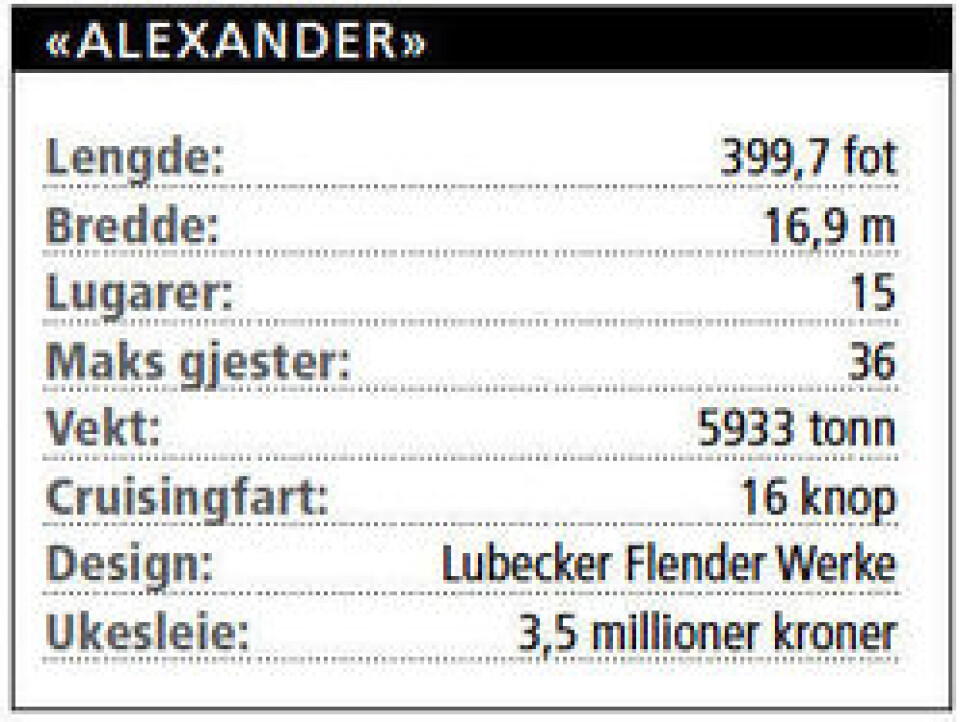 ALEXANDER ALEXANDER