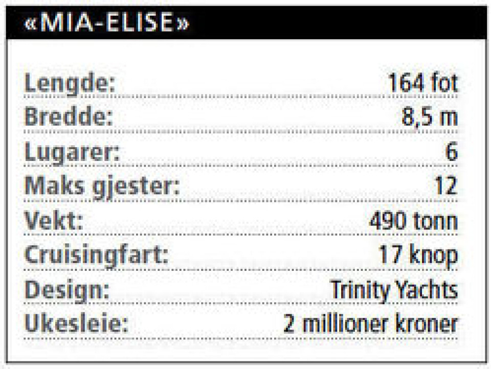 MIA-ELISE MIA-ELISE