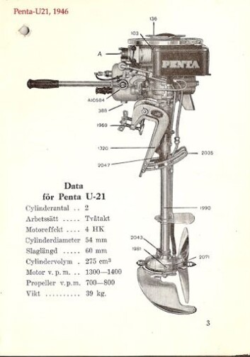 1922: Pentas påhenger fra mellomkrigstiden hadde ikke like mye kraft. 1922: Pentas påhenger fra mellomkrigstiden hadde ikke like mye kraft.