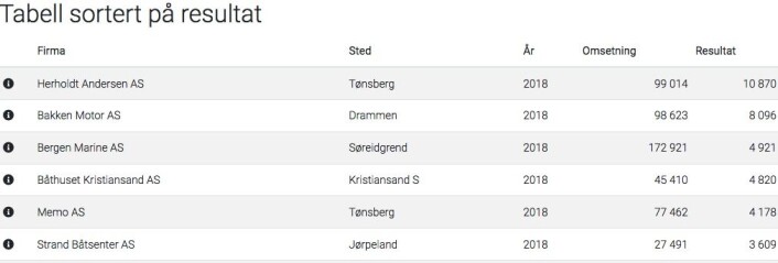 skjermbilde20191017kl.11.25.58 skjermbilde20191017kl.11.25.58