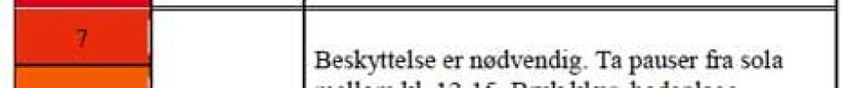 Advarer båtfolket mot UV-strålene